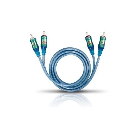 Kabel Oehlbach Master Connect 1,0m (audio, ice blue)